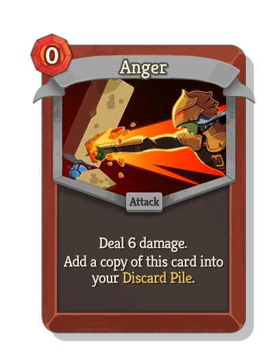 Anger