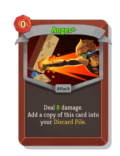 Anger upgraded